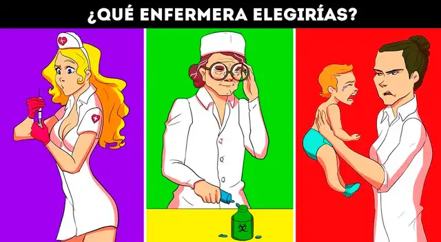 Resuelve este test de personalidad y conoce más de ti.