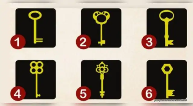 Test de personalidad: Escoge una llave y descubre qué dice de ti
