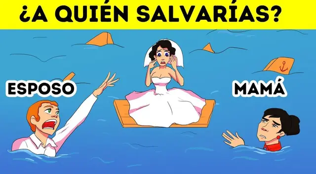 Conoce más sobre tu personalidad resolviendo este test visual Conoce más sobre tu personalidad resolviendo este test visual