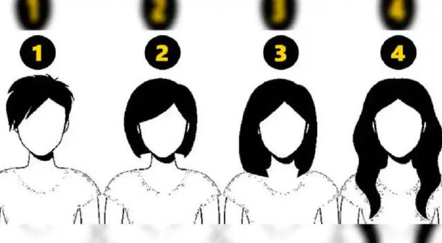 <strong>Test de personalidad</strong>   