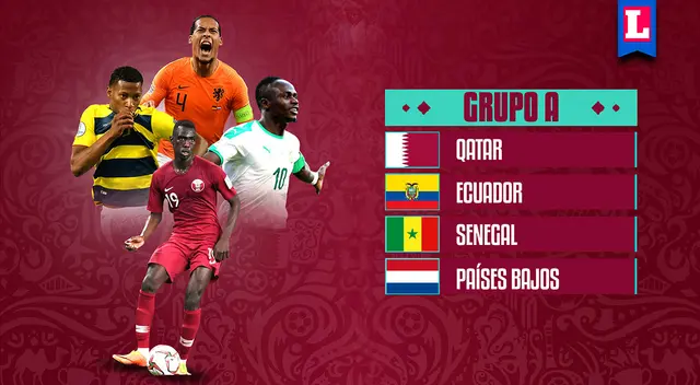 Grupo A Qatar 2022