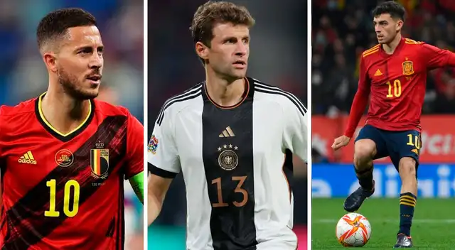 Pronósticos del Mundial Qatar 2022 Pronósticos del Mundial Qatar 2022