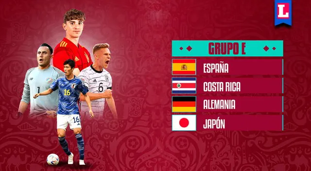 Grupo E Qatar 2022