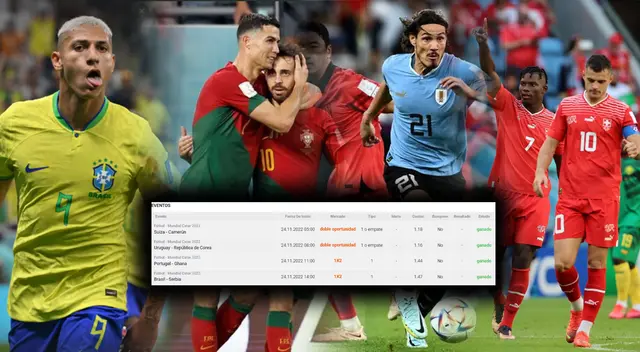 Peruno se convirtió en un 'jeque' tras acertar a 4 partidos del Mundial 2022