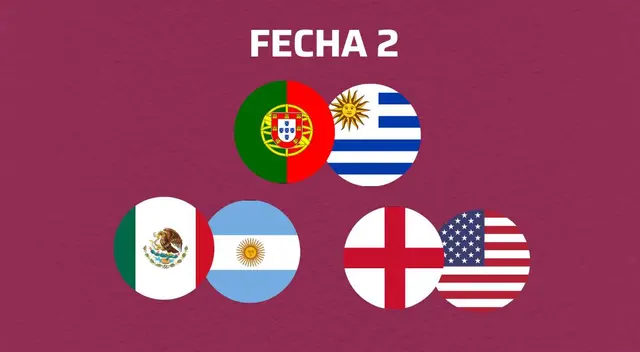 Partidos de la Fecha 2 del Mundial Qatar 2022: horarios y canales TV de transmisión