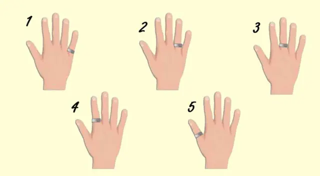 Test personalidad: Descubre aspectos de ti según en qué dedos usas anillos Test personalidad: Descubre aspectos de ti según en qué dedos usas anillos