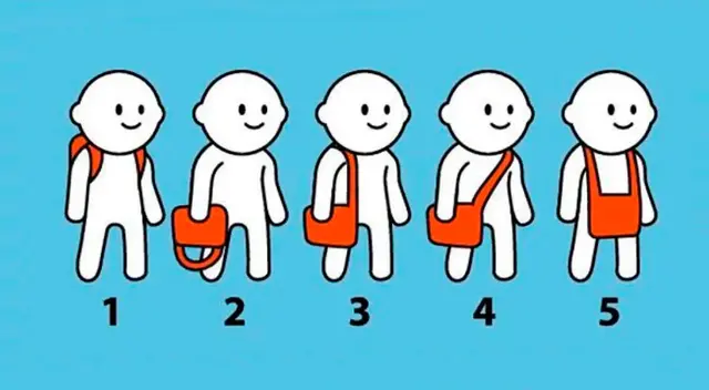 Esta prueba te ayudará a conocer detalles ocultos de tu forma de ser.