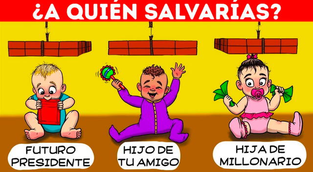 test de personalidad
