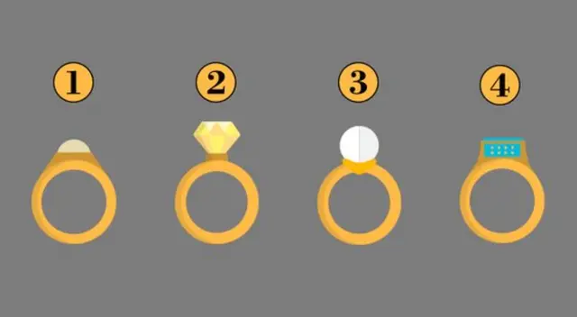 Test de personalidad: Elige un anillo y conoce qué te depara el futuro en el campo laboral Test de personalidad: Elige un anillo y conoce qué te depara el futuro en el campo laboral