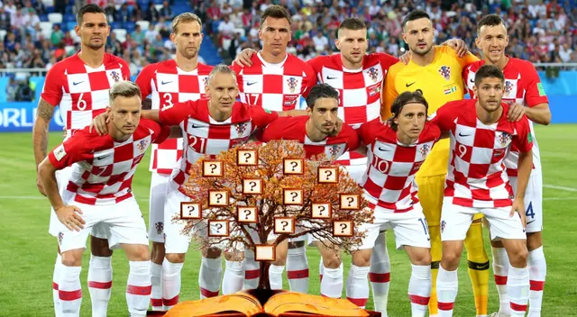 Descubre la razón por la que la mayoría de futbolistas y población croata tienen la misma terminación de apellido.