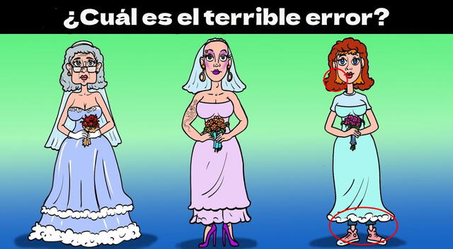 Solución al reto visual. | Fuente: Acertijo en 7 segundos.