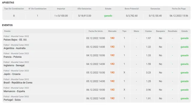 Apuesta deportiva