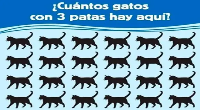 Solo si tienes una buenta vista, podrás encontrarlos todos.