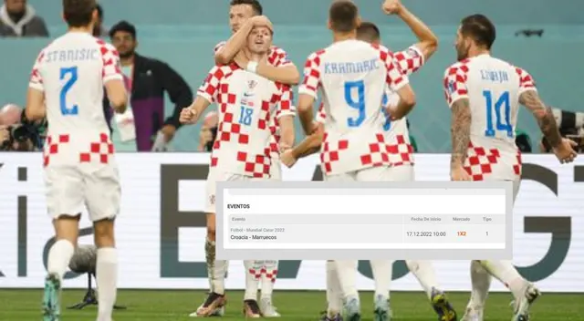 Hincha se llevó miles de goles con el triunfo de Croacia ante Marruecos.