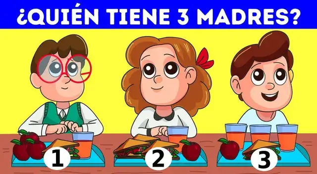 Dinos quién tiene tres madres y descubre si eres una persona fiel con tus amigos