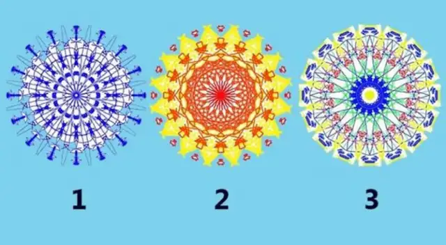 Consulta si eres una persona fiel con este nuevo test de personalidad.