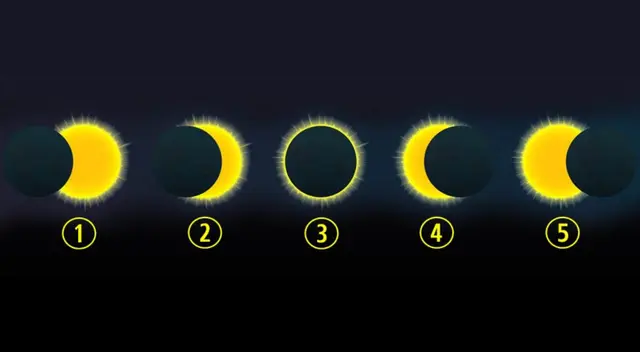 Conoce con este test lo que la fase de la luna te puede revelar sobre tu personalidad Conoce con este test lo que la fase de la luna te puede revelar sobre tu personalidad