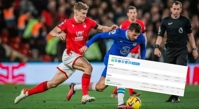 Un hincha logró llevarse más de 8 mil soles por una apuesta.