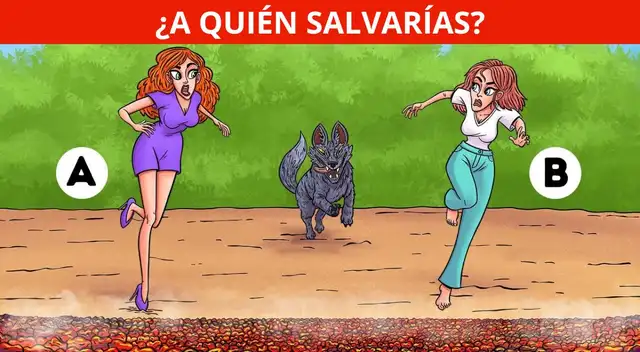 Descubre más detalles sobre tu comportamiento.