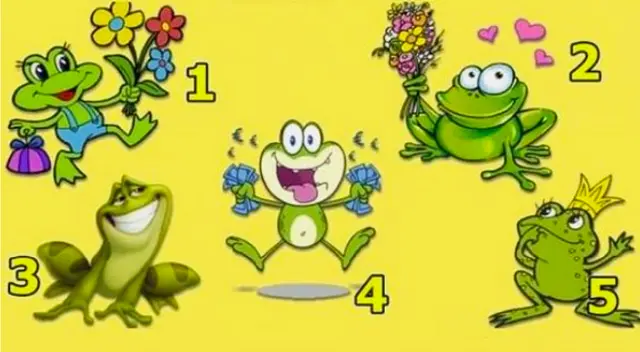 test de personalidad