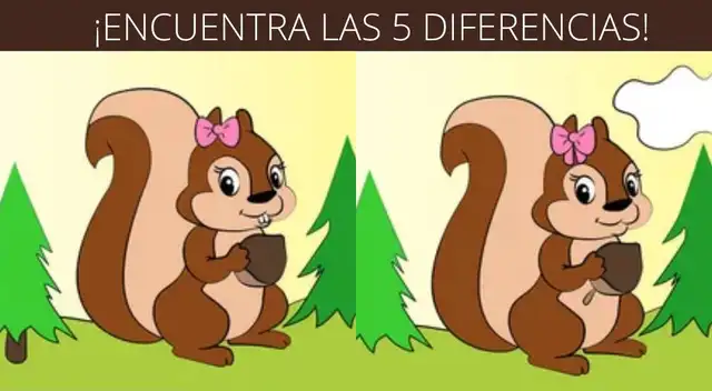 Resuelve este reto visual en solo 10 segundos.