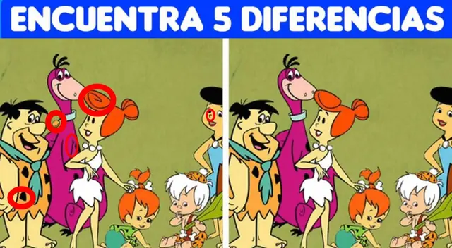 Reto visual Reto visual