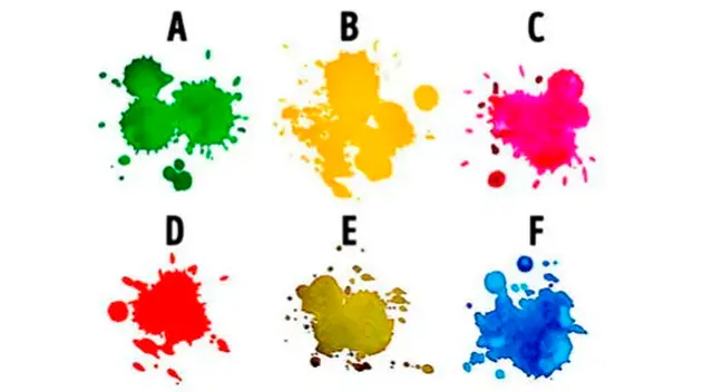 ¿Lograrás descubrir si eres una persona exitosa? Veamos si es cierto.