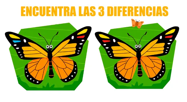 Demuestra que eres un verdadero genio de los retos y logra resolver este desafío visual en tiempo récord. Demuestra que eres un verdadero genio de los retos y logra resolver este desafío visual en tiempo récord.