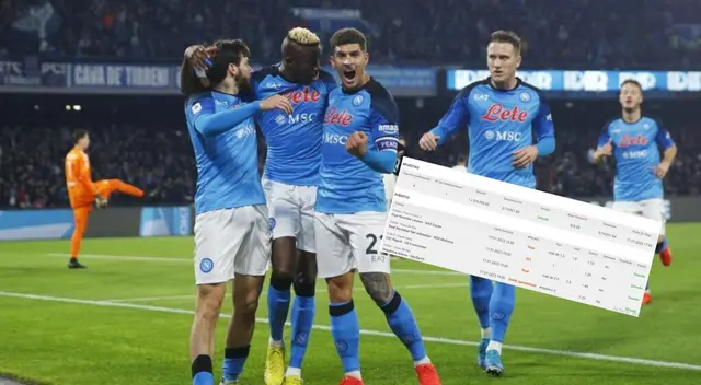 Hincha ganó miles de soles por apostar en unos partidos.