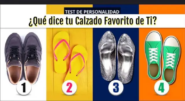 ¿Qué tipo de carácter posees? Conoce todo sobre ello en este nuevo test de personalidad viral ¿Qué tipo de carácter posees? Conoce todo sobre ello en este nuevo test de personalidad viral