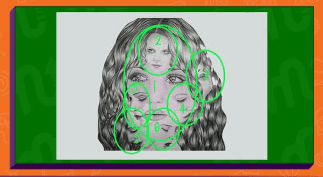 Solución reto visual