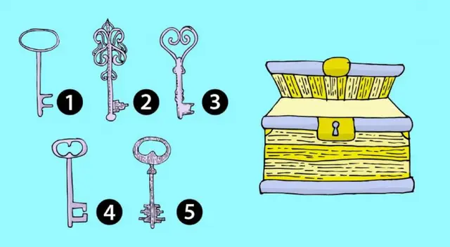 Con una simple elección, podrás explorar a profundidad tu interior. ¡Compruébalo en segundos! Con una simple elección, podrás explorar a profundidad tu interior. ¡Compruébalo en segundos!