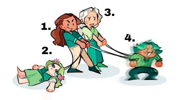 ¿Qué personaje eres? Este test ayudó a saber si eres extrovertido o evitas el contacto ¿Qué personaje eres? Este test ayudó a saber si eres extrovertido o evitas el contacto