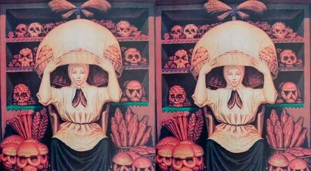 Conoce detalles sobre tu comportamiento con este test.