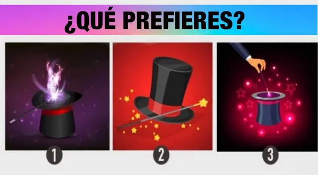 Descubre si eres alguien inseguro solo seleccionando un sombrero