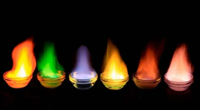 Test: Elige una flama y descubre si eres alguien manipulador en la vida Test: Elige una flama y descubre si eres alguien manipulador en la vida