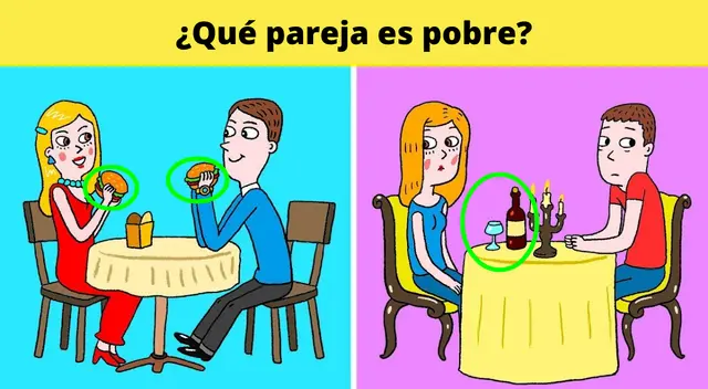 Solución acertijo visual