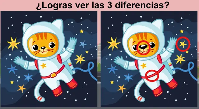 Reto visual