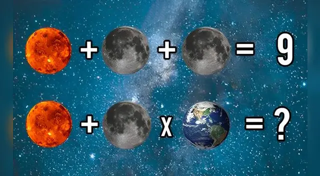 ¿Cuál es la respuesta? Observa este acertijo visual y resuelve la ecuación