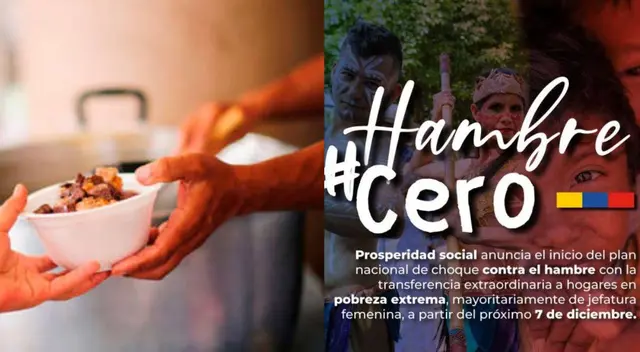 Bono Hambre Cero: ¿Cómo saber si seré beneficiado? Bono Hambre Cero: ¿Cómo saber si seré beneficiado?