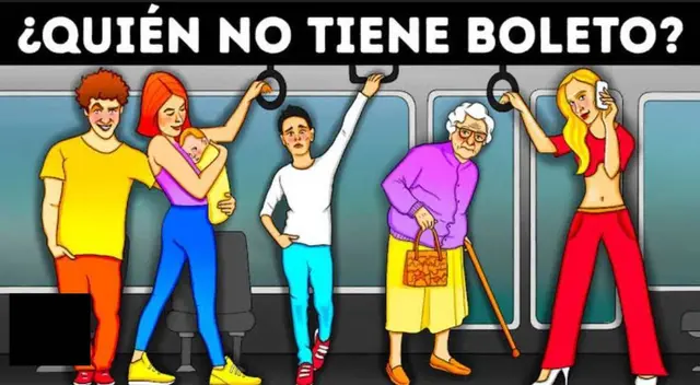 Ubica a quien NO tiene boleto dentro del vehículo en solo 5 segundos Ubica a quien NO tiene boleto dentro del vehículo en solo 5 segundos