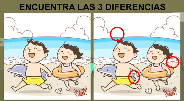 reto visual