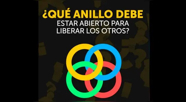 ¿Podrás resolver este reto visual en menos de 7 segundos? Probaremos tu astucia.