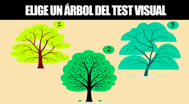 Piensa sabiamente y escoge una de las opciones para que puedas conocer más de tu personalidad. Piensa sabiamente y escoge una de las opciones para que puedas conocer más de tu personalidad.
