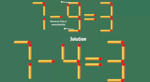 solución acertijo visual solución acertijo visual