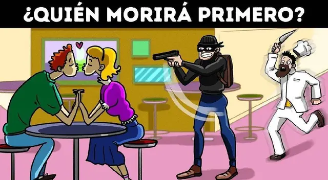 Acertijo: ¿Quién en la escena morirá antes que todos? Acertijo: ¿Quién en la escena morirá antes que todos?