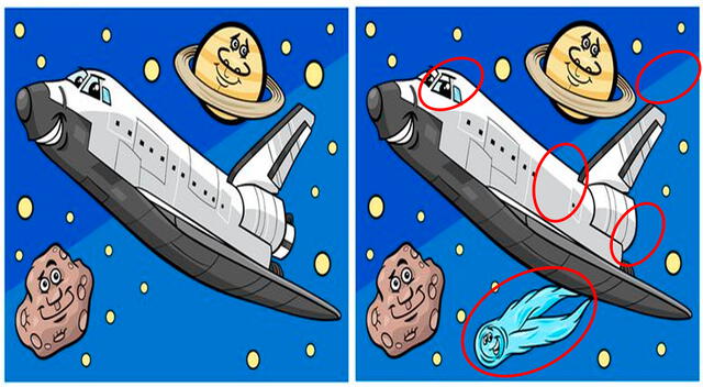 retos visuales