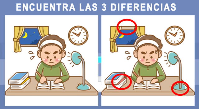 Reto visual