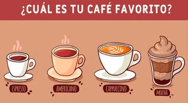 Escoge tu café favorito y descubre que revelará de tu personalidad Escoge tu café favorito y descubre que revelará de tu personalidad