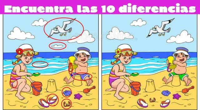 reto visual